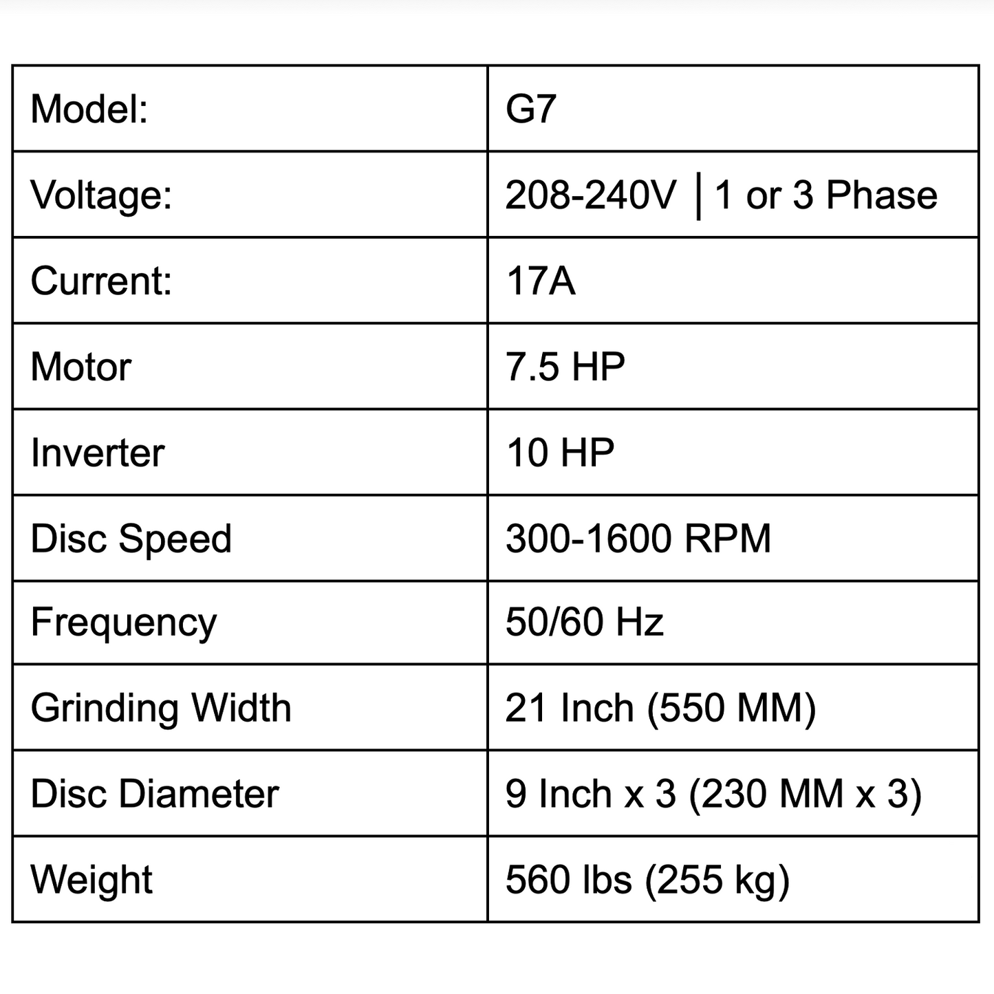 G7-21" Grinder